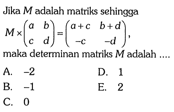 Jika M adalah matriks sehingga M x (a b c d)=(a+c b+d -c -d), maka determinan matriks M adalah ....