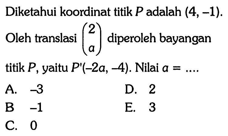 Diketahui koordinat titik P adalah (4, -1). Oleh translasi (2 a) diperoleh bayangan titik P, yaitu P'(-2a, -4). Nilai a = ....