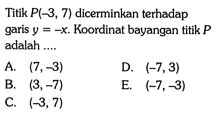 Titik P(-3, 7) dicerminkan terhadap garis y=-x. Koordinat bayangan titik P adalah ....