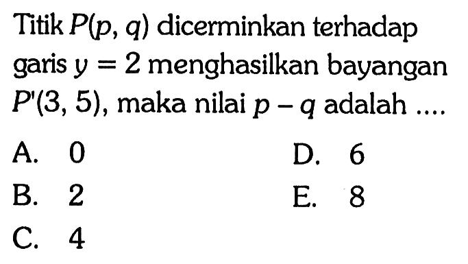 Titik P(p, q) dicerminkan terhadap garis y=2 menghasilkan bayangan P'(3, 5), maka nilai p-q adalah ....