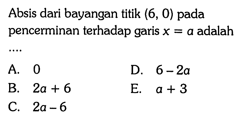 Absis dari bayangan titik (6, 0) pada pencerminan terhadap garis x=a adalah ....