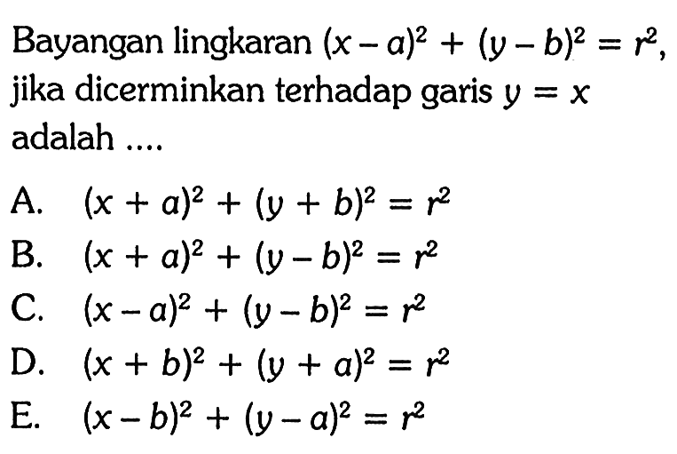 Bayangan lingkaran (x-a)^2+(y-b)^2=r^2, jika dicerminkan terhadap garis y=x adalah ....