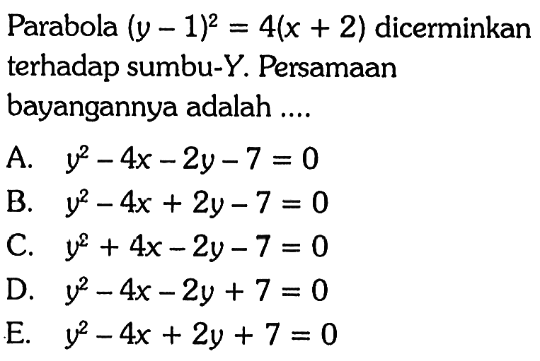 Parabola (y-1)^2=4(x+2) dicerminkan terhadap sumbu-Y. Persamaan bayangannya adalah....