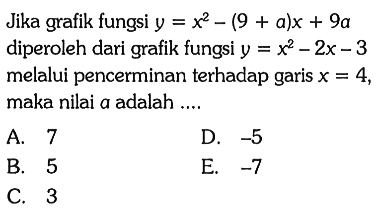 Jika grafik fungsi y = x^2 - (9 + a)x + 9a diperoleh dari grafik fungsi y = x^2 - 2x - 3 melalui pencerminan terhadap garis x = 4, maka nilai a adalah....