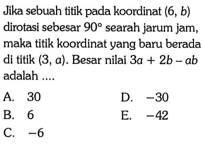 Jika sebuah titik pada koordinat (6, b) dirotasi sebesar 90 searah jarum jam, maka titik koordinat yang baru berada di titik (3, a). Besar nilai 3a+2b-ab adalah ....