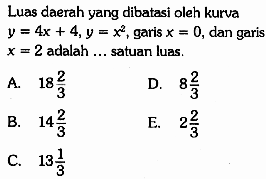 Luas daerah yang dibatasi oleh kurva y=4x+4, y=x^2, garis x=0, dan garis x=2 adalah...satuan luas.