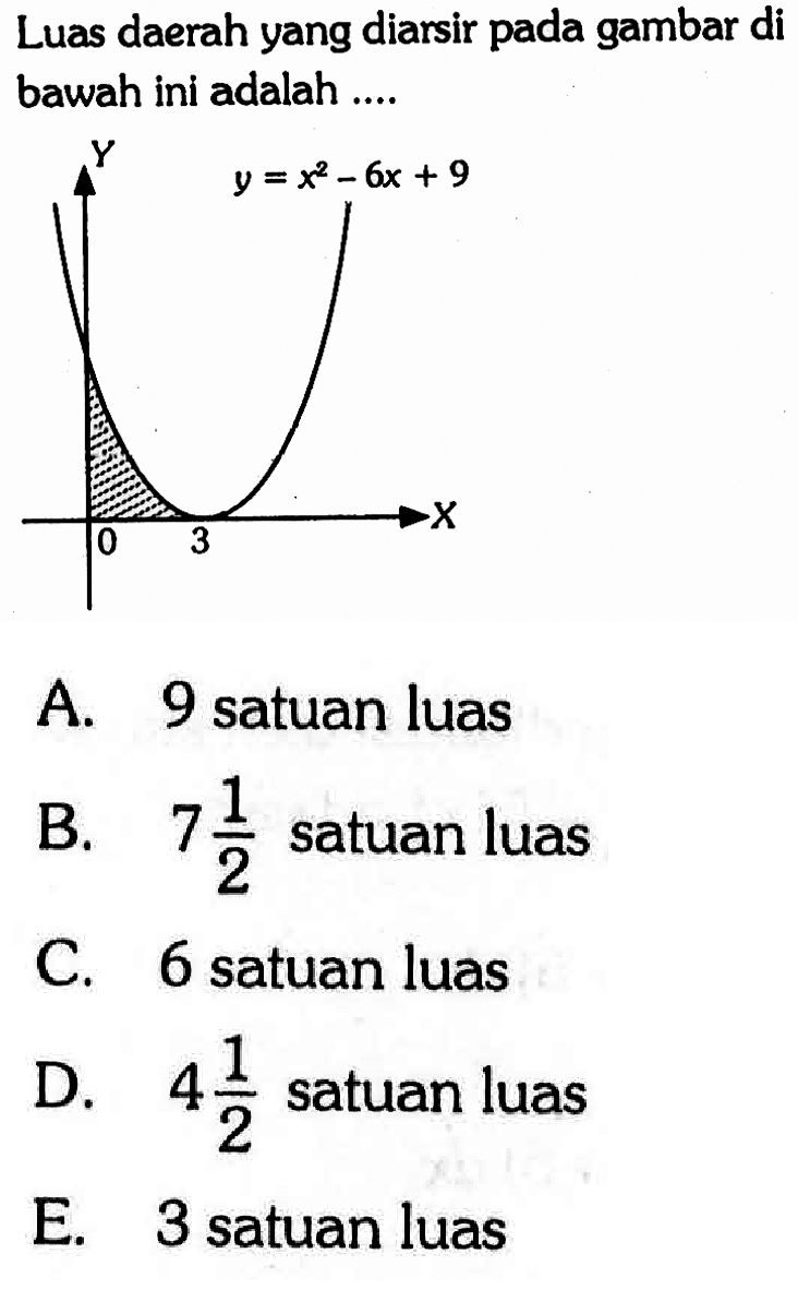 Luas daerah yang diarsir pada gambar di bawah ini adalah ....y y=x^2-6x+9 0 3 x 