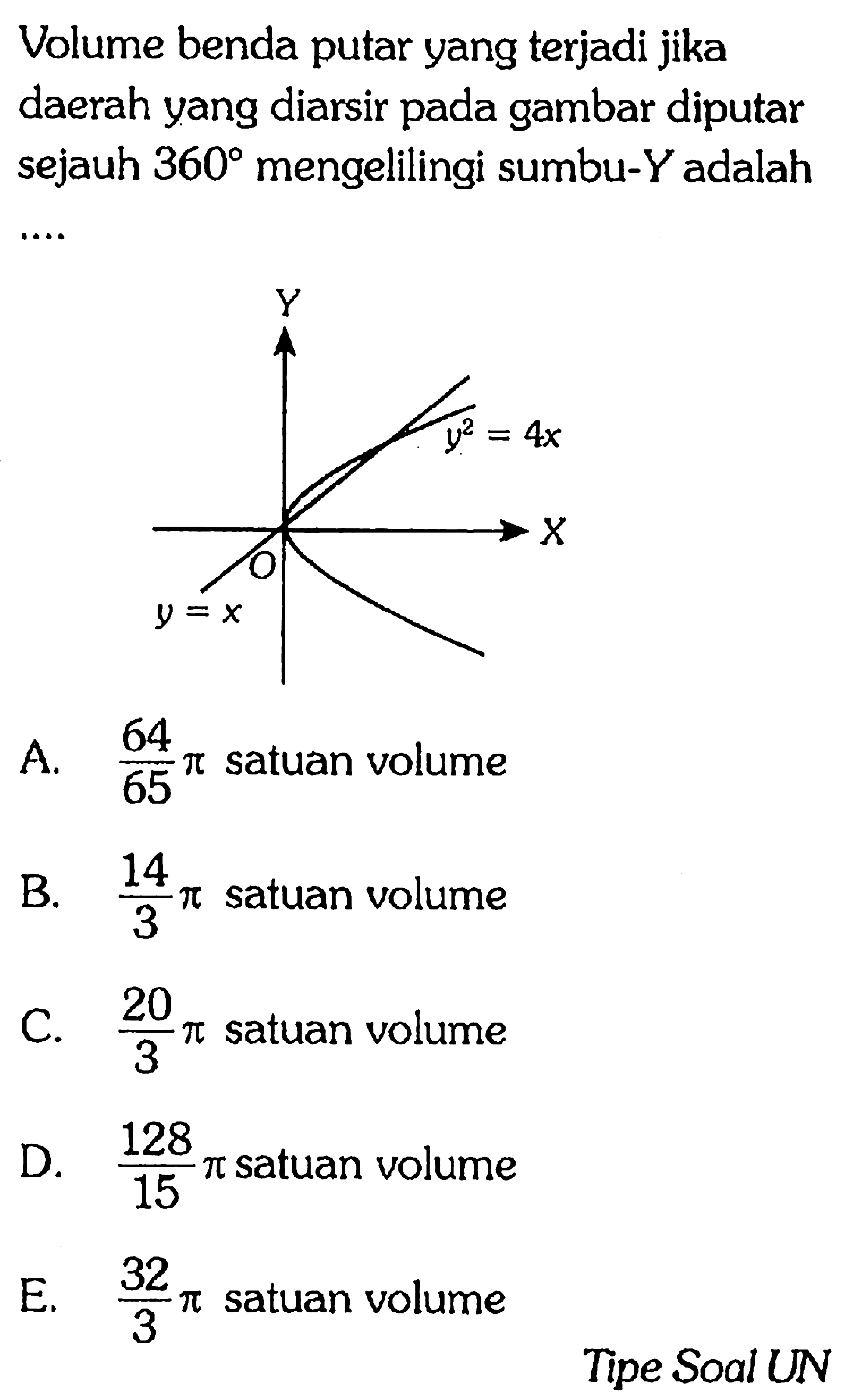 Volume benda putar yang terjadi jika daerah yang diarsir pada gambar diputar sejauh 360 mengelilingi sumbu-Y adalah  ...  A.  64/65 pi  satuan volume B.  14/3 pi  satuan volume C.  20/3 pi  satuan volume D.  128/15 pi  satuan volume E.  32/3 pi  satuan volume Tipe Soal UN 