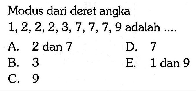 Modus dari deret angka 1,2,2,2,3,7,7, 7,9 adalah ....