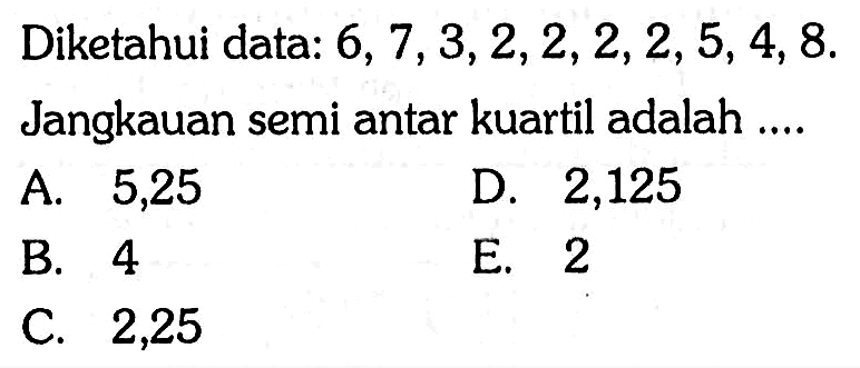 Diketahui data: 6,7,3,2,2,2,2,5,4,8. Jangkauan semi antar kuartil adalah .....