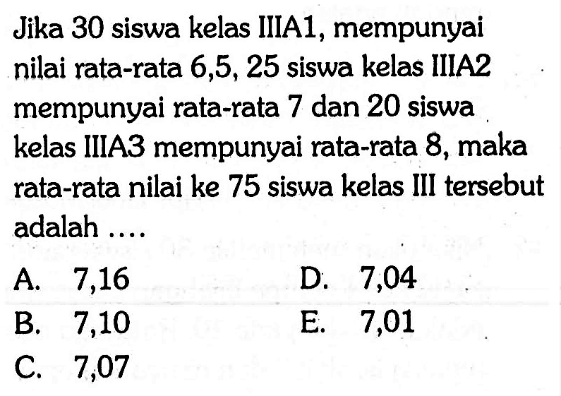 Jika 30 siswa kelas IIIA1, mempunyai nilai rata-rata 6,5, 25 siswa kelas IIIA2 mempunyai rata-rata 7 dan 20 siswa kelas IIIA3 mempunyai rata-rata 8, maka rata-rata nilai ke 75 siswa kelas III tersebut adalah ....
