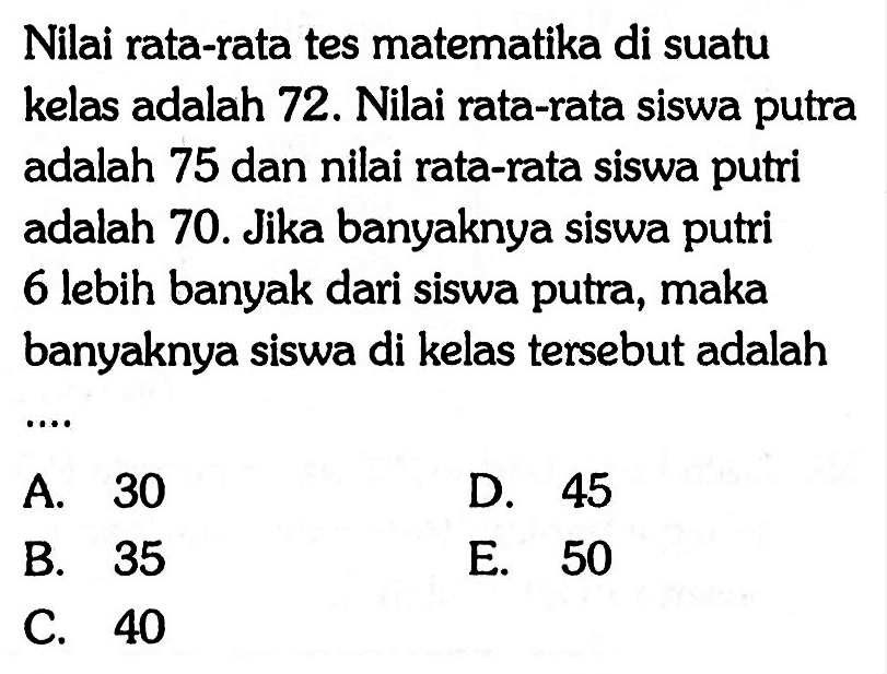 Nilai rata-rata tes matematika di suatu kelas adalah 72. Nilai rata-rata siswa putra adalah 75 dan nilai rata-rata siswa putri adalah 70. Jika banyaknya siswa putri 6 lebih banyak dari siswa putra, maka banyaknya siswa di kelas tersebut adalah