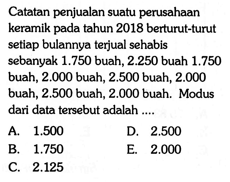 Catatan penjualan suatu perusahaan keramik pada tahun 2018 berturut-turut setiap bulannya terjual sehabis sebanyak 1.750 buah, 2.250 buah 1.750 buah, 2.000 buah, 2.500 buah, 2.000 buah, 2.500 buah, 2.000 buah. Modus dari data tersebut adalah....