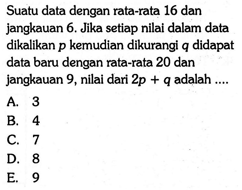 Suatu data dengan rata-rata 16 dan jangkauan 6. Jika setiap nilai dalam data dikalikan p kemudian dikurangi q didapat data baru dengan rata-rata 20 dan jangkauan 9, nilai dari 2p+q adalah ....