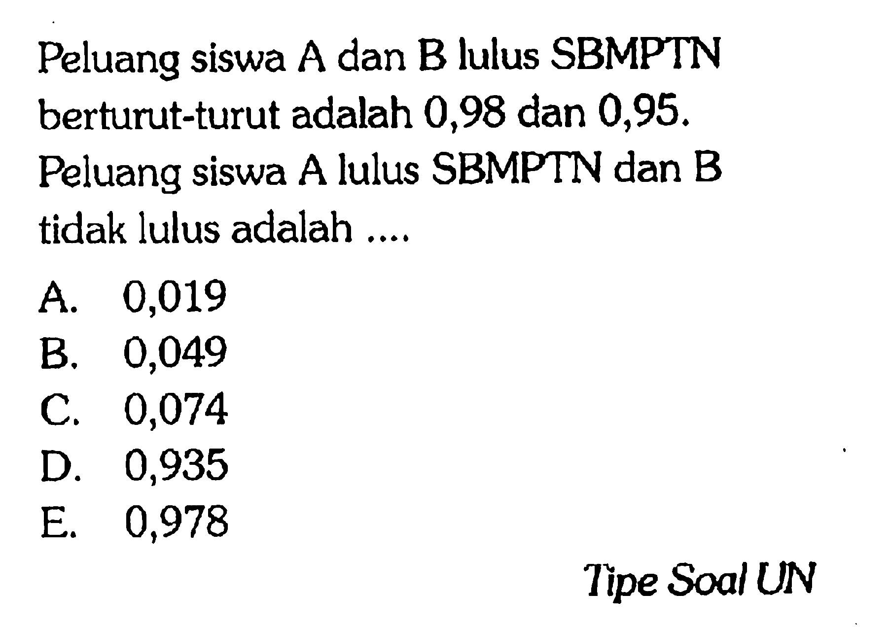 Peluang siswa A dan B lulus SBMPTN berturut-turut adalah 0,98 dan 0,95 . Peluang siswa A lulus SBMPTN dan B tidak lulus adalah ....