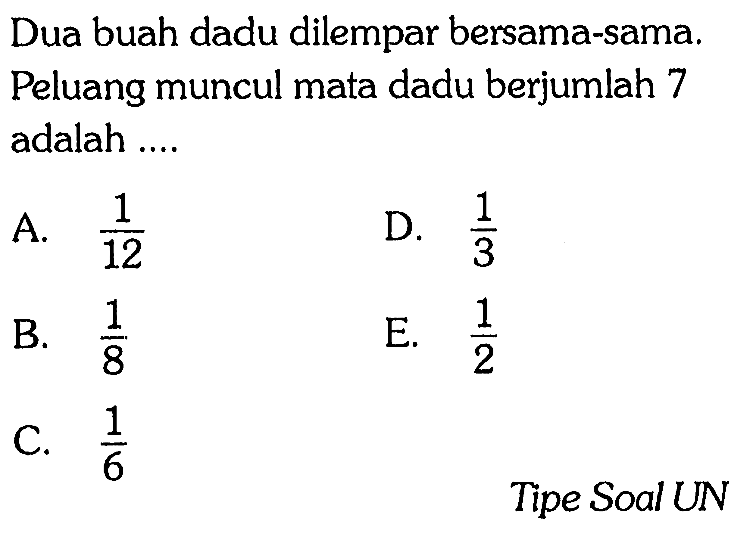 Dua buah dadu dilempar bersama-sama. Peluang muncul mata dadu berjumlah 7 adalah ....