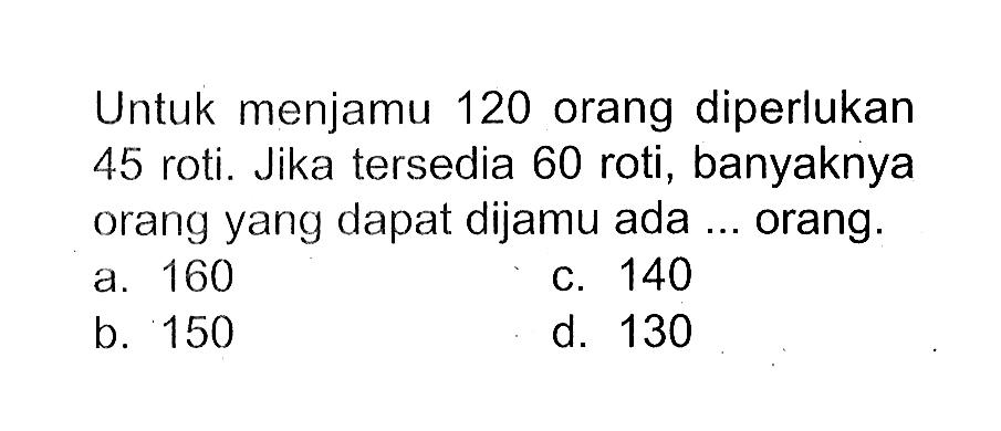 Untuk menjamu 120 orang diperlukan 45 roti. Jika tersedia 60 roti, banyaknya orang yang dapat dijamu ada...orang.