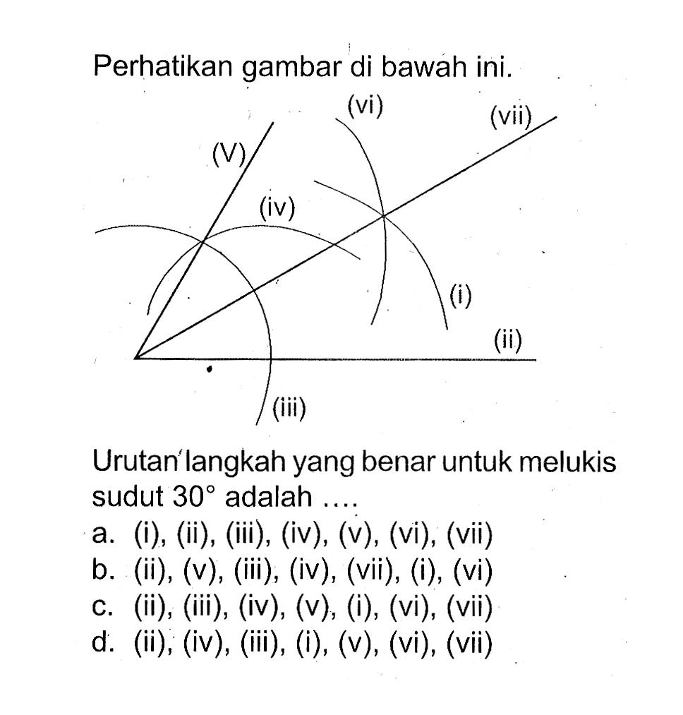 Perhatikan gambar di bawah ini.Urutan langkah yang benar untuk melukis sudut 30 adalah ....a. (i), (ii), (iii), (iv), (v), (vi), (vii)b. (ii), (v), (iii), (iv), (vii), (i), (vi)c. (ii), (iii), (iv), (v), (i), (vi), (vii)d. (ii), (iv), (iii), (i), (v), (vi), (vii)