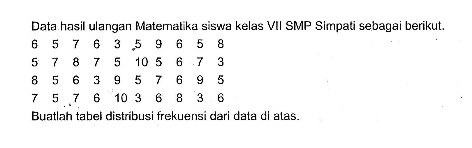 Data hasil ulangan Matematika siswa kelas VII SMP Simpati sebagai berikut. 6 5 7 6 3 .5 9 6 5 8 5 7 8 7 5 10 5 6 7 3 8 5 6 3 9 5 7 6 9 5 7 5 7 6 10 3 6 8 3 6 Buatlah tabel distribusi frekuensi dari data di atas.