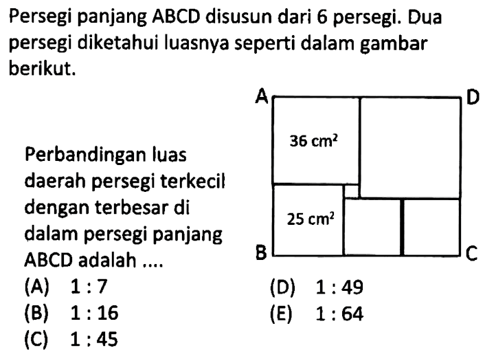 Persegi panjang  ABCD  disusun dari 6 persegi. Dua persegi diketahui luasnya seperti dalam gambar berikut.Perbandingan luas daerah persegi terkecil dengan terbesar di dalam persegi panjang ABCD adalah ....Gambar: persegi panjang ABCD dengan 6 persegi yang diantaranya mempunyai luas 25 cm^2 dan 36 cm^2