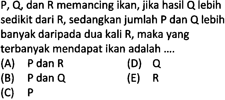 P, Q dan R memancing ikan, jika hasil Q lebih sedikit dari R, sedangkan jumlah P dan Q lebih banyak daripada dua kali R, maka yang terbanyak mendapat ikan adalah