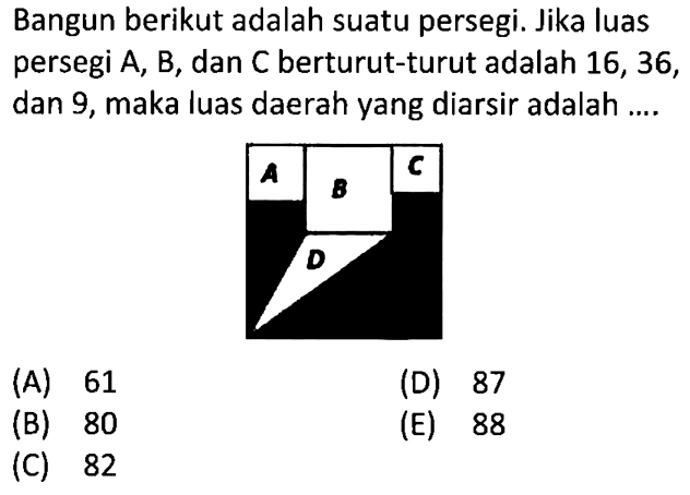 Bangun berikut adalah suatu persegi. Jika luas persegi A, B, dan C berturut-turut adalah 16, 36, dan 9,maka luas daerah yang diarsir adalah 