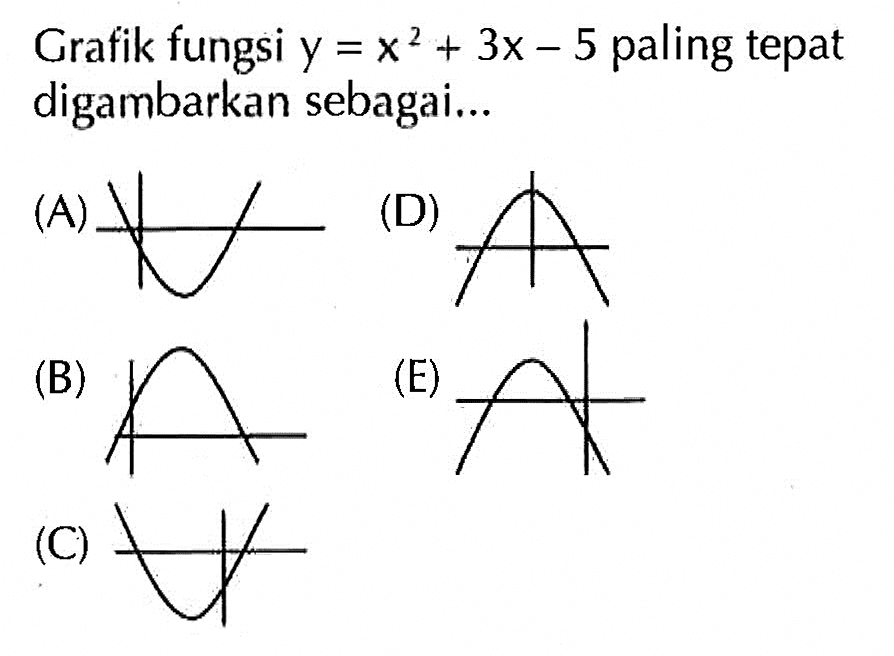 Grafik fungsi  y=x^2+3x-5 paling tepat digambarkan sebagai...
