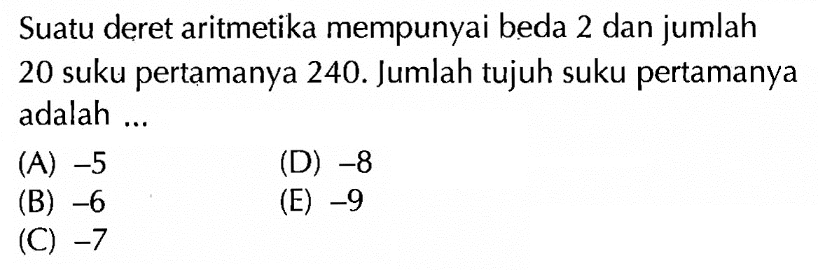 Suatu deret aritmetika mempunyai beda 2 dan jumlah 20 suku pertamanya 240. Jumlah tujuh suku pertamanya adalah ...