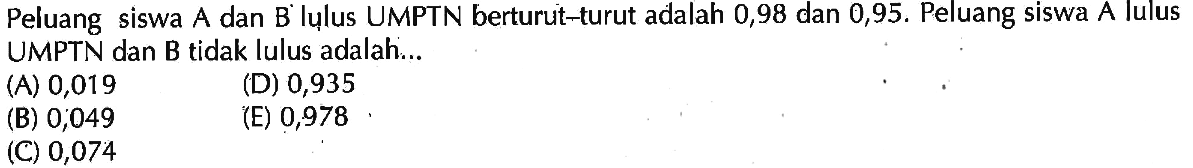 Peluang siswa A dan B lụlus UMPTN berturut-turut adalah 0,98 dan 0,95. Peluang siswa A lulus UMPTN dan B tidak lulus adalah...