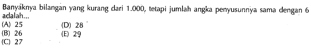 Banyaknya bilangan yang kurang dari  1.000 , tetapi jumlah angka penyusunnya sama dengan 6 adalah...