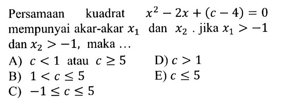 Persamaan kuadrat x^2-2x+(c-4)=0 mempunyai akar-akar x1 dan x2. jika x1>-1 dan x2>-1, maka ...