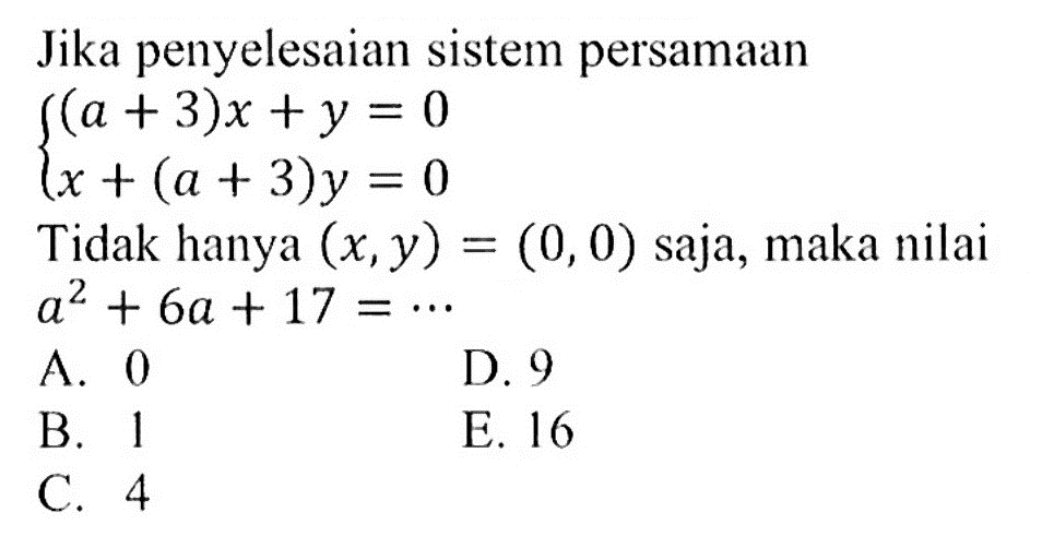 Jika penyelesaian sistem persamaan (a+3)x+y=0 x+(a+3)y=0 Tidak hanya (x,y)=(0,0) saja, maka nilai a^2+6a+17= ...