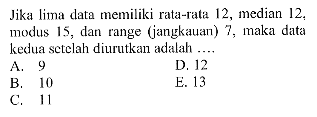 Jika lima data memiliki rata-rata 12, median 12, modus 15, dan range (jangkauan) 7, maka data kedua setelah diurutkan adalah ....