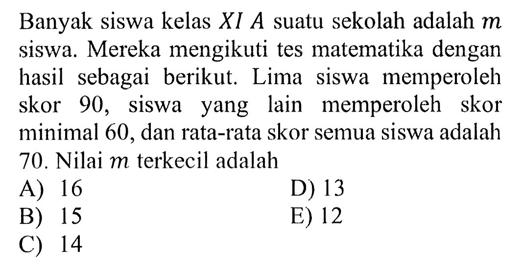 Banyak siswa kelas XI A suatu sekolah adalah m siswa. Mereka mengikuti tes matematika dengan hasil sebagai berikut. Lima siswa memperoleh skor 90, siswa lain memperoleh yang skor minimal 60, dan rata-rata skor semua siswa adalah 70. Nilai m terkecil adalah