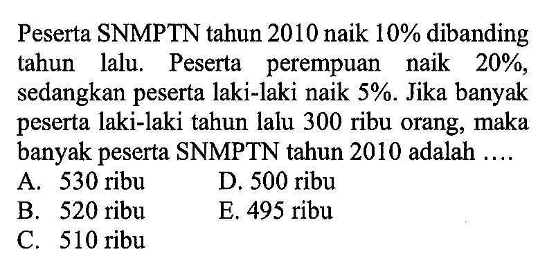 Peserta SNMPTN tahun 2010 naik  10%  dibanding tahun lalu. Peserta perempuan naik  20% , sedangkan peserta laki-laki naik 5%. Jika banyak peserta laki-laki tahun lalu 300 ribu orang, maka banyak peserta SNMPTN tahun 2010 adalah ....A. 530 ribuD. 500 ribuB.  520 ribu E. 495 ribuC.  510 ribu 