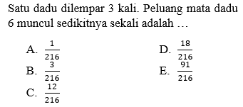 Satu dadu dilempar 3 kali. Peluang mata dadu 6 muncul sedikitnya sekali adalah ...