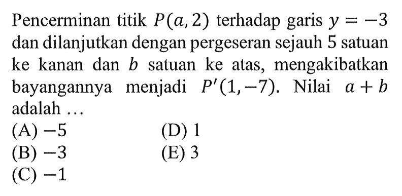 Pencerminan titik P(a,2) terhadap garis y=-3 dan dilanjutkan dengan pergeseran sejauh 5 satuan ke kanan dna b satuan ke atas, mengakibatkan bayangannya menjadi P'(1,-7). Nilai a+b adalah ....