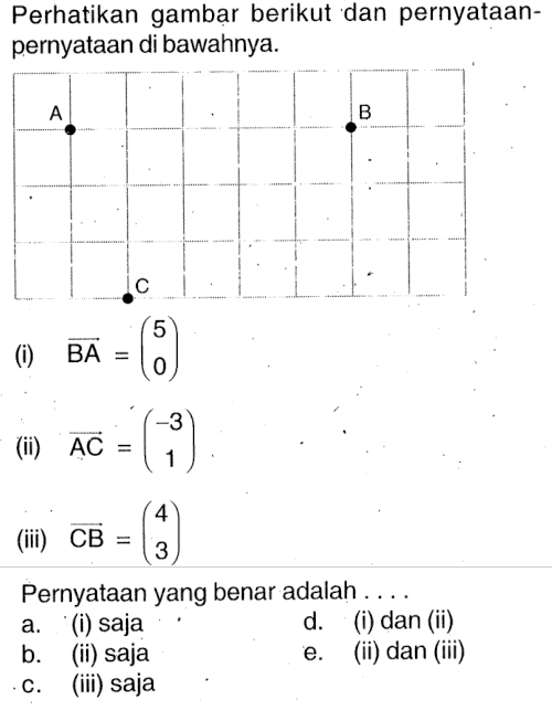 Perikan gambar berikut dan pernyataan-pernyataan di bawahnya. (i) vektor BA=(5 0) (ii) vektor AC=(-3 1) (iii) vektor CB=(4 3) Pernyataan yang benar adalah ....