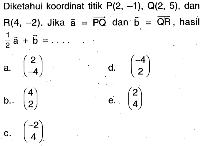 Diketahui koordinat titik  P(2,-1), Q(2,5) , dan  R(4,-2) .  Jika  a=PQ  dan  b=QR , hasil  1/2 a+b=.... 