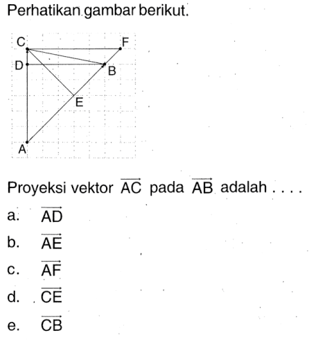 Perhatikan gambar berikut. C F D B E AProyeksi vektor  vektor AC  pada  vektor AB  adalah  ...