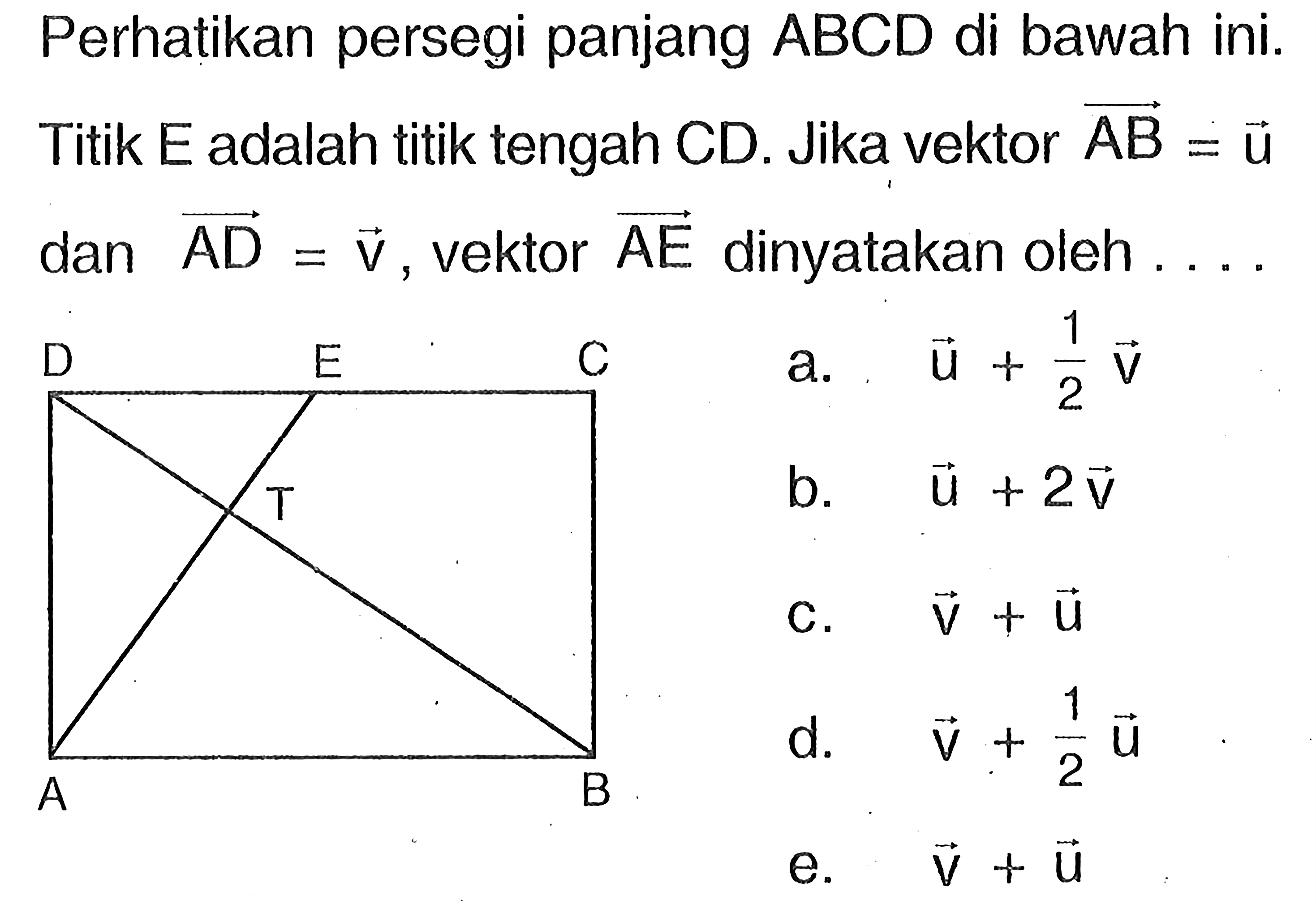 Perhatikan persegi panjang ABCD di bawah ini. Titik E adalah titik tengah CD. Jika vektor vektor AB=vektor u dan vektor AD=vektor v, vektor AE dinyatakan oleh ...