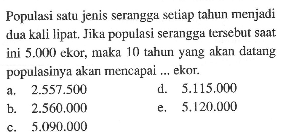 Populasi satu jenis serangga setiap tahun menjadi dua kali lipat. Jika populasi serangga tersebut saat ini  5.000  ekor, maka 10 tahun yang akan datang populasinya akan mencapai ... ekor.