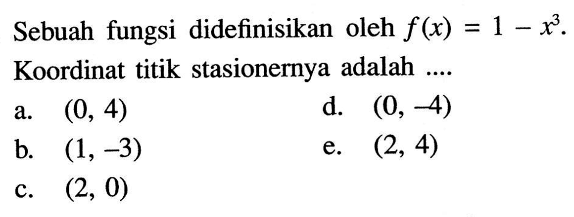 Sebuah fungsi didefinisikan oleh f(x)=1-x^3. Koordinat titik stasionernya adalah ....