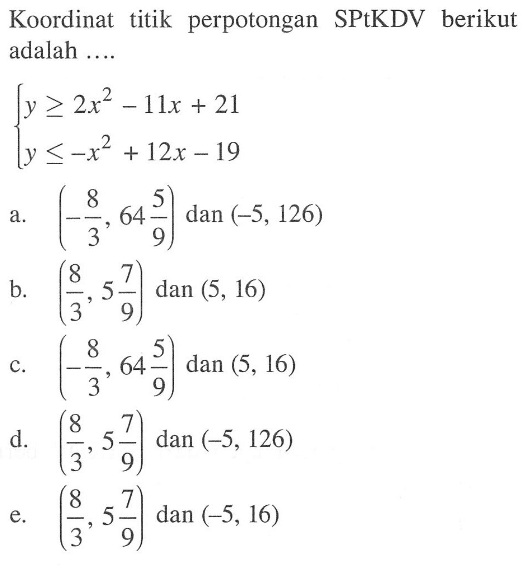 Koordinat titik perpotongan SPtKDV berikut adalah y>=2x^2-11x+21 y<=-x^2+12x-19