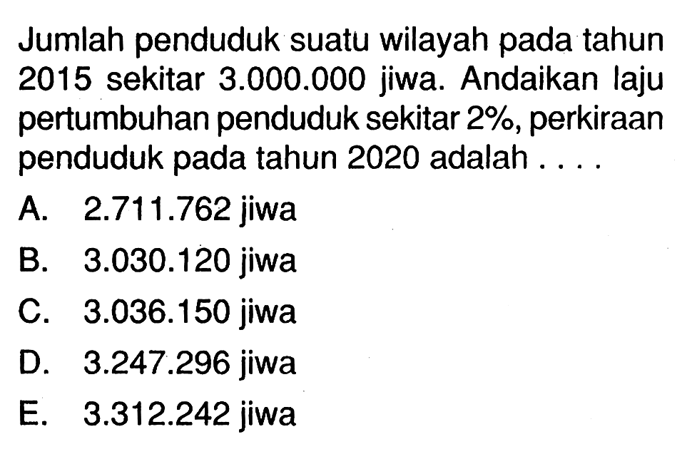 Jumlah penduduk suatu wilayah pada tahun 2015 sekitar 3.000.000 jiwa. Andaikan laju pertumbuhan penduduk sekitar 2%, perkiraan penduduk pada tahun 2020 adalah 