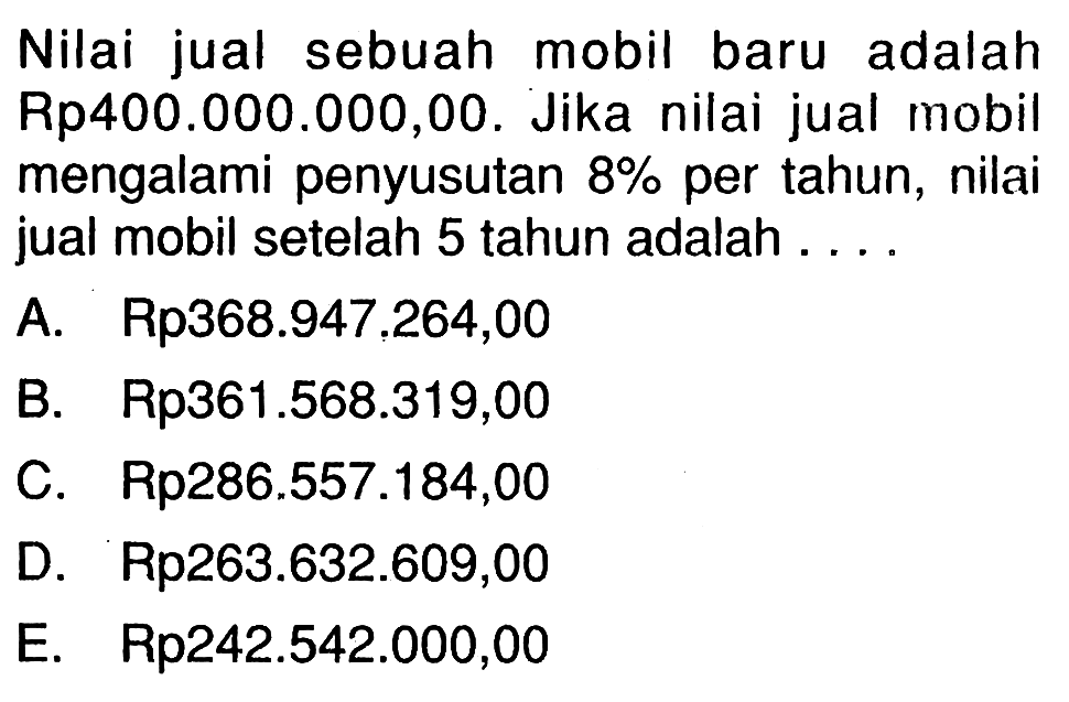 Nilai jual sebuah mobil baru adalah Rp400.000.000,00. Jika nilai jual mobil mengalami penyusutan 8% per tahun, nilai jual mobil setelah 5 tahun adalah 