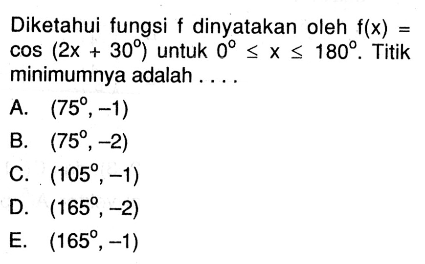 Diketahui fungsi f dinyatakan oleh f(x)=cos(2x+30) untuk 0<=x<=180. Titik minimumnya adalah ....