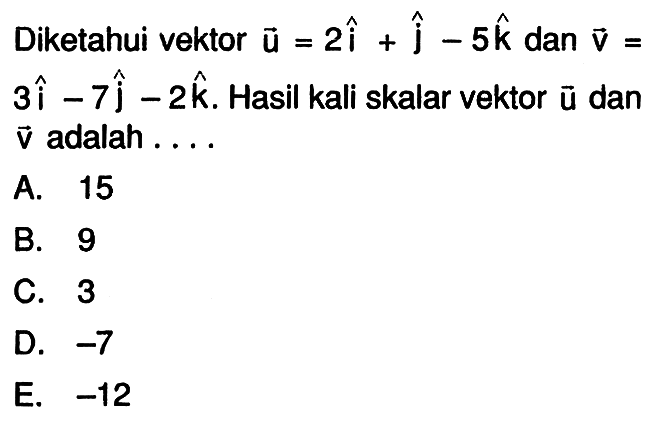 Diketahui vektor u=2i+j-5k dan vektor v=3i-7j-2k. Hasil kali skalar vektor u dan v adalah...