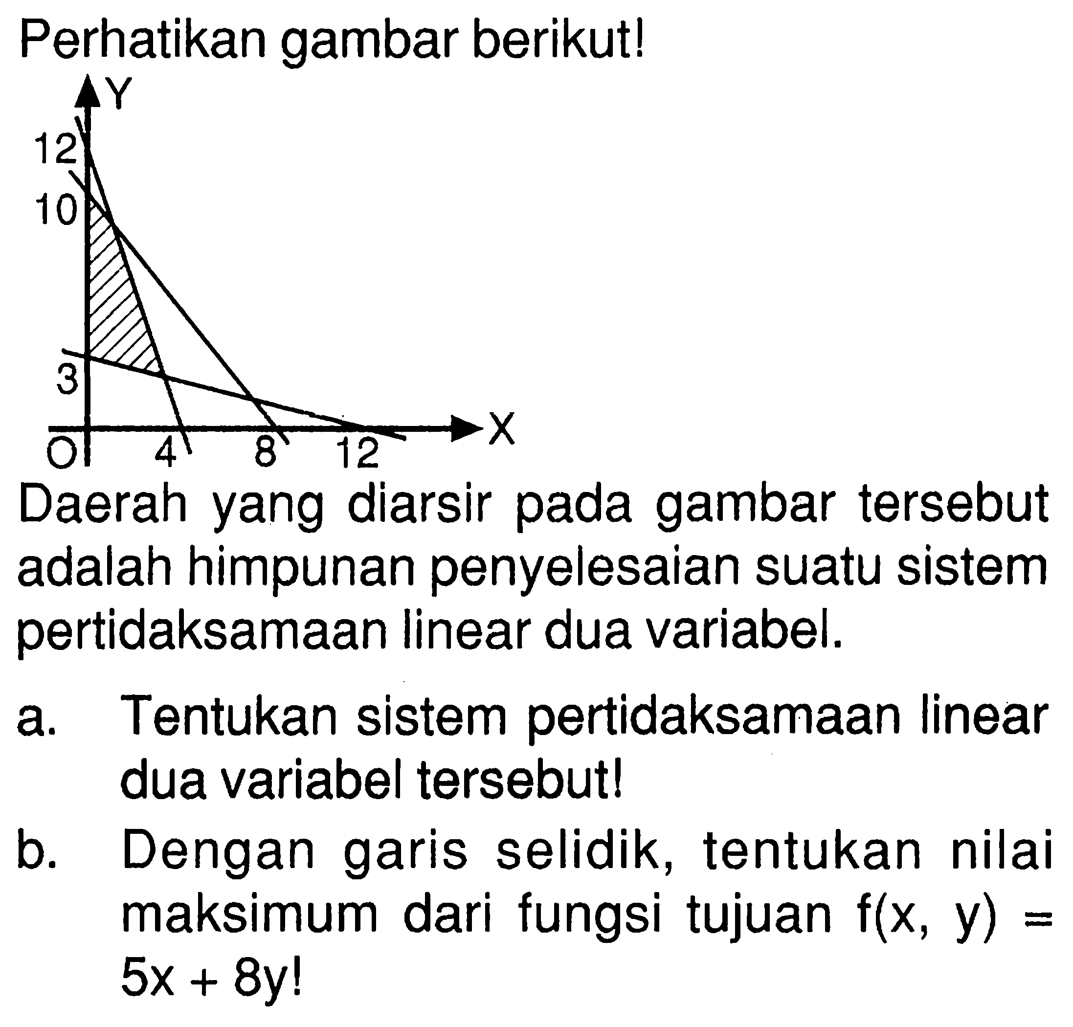 Perhatikan gambar berikut! Daerah yang diarsir pada gambar tersebut adalah himpunan penyelesaian suatu sistem pertidaksamaan linear dua variabel. a. Tentukan sistem pertidaksamaan linear dua variabel tersebut! b. Dengan garis selidik, tentukan nilai maksimum dari fungsi tujuan f(x, y) = 5x + 8y!