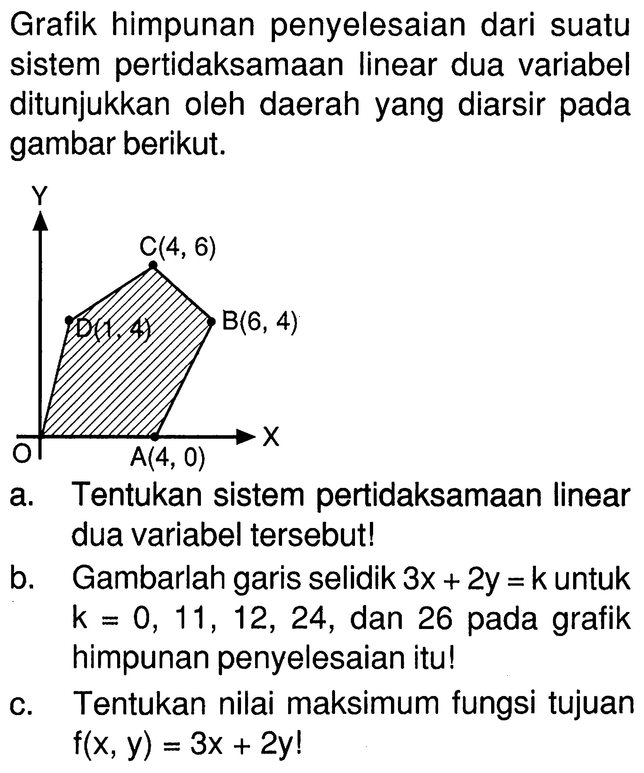 Grafik himpunan penyelesaian dari suatu sistem pertidaksamaan linear dua variabel ditunjukkan oleh daerah yang diarsir pada gambar berikut. Y D(1, 4) C(4, 6) B(6, 4) A(4, 0) a. Tentukan sistem pertidaksamaan linear dua variabel tersebut! b. Gambarlah garis selidik 3x+2y=k untuk k=0, 11, 12, 24, dan 26 pada grafik himpunan penyelesaian itu! c. Tentukan nilai maksimum fungsi tujuan f(x, y)=3x+2y!